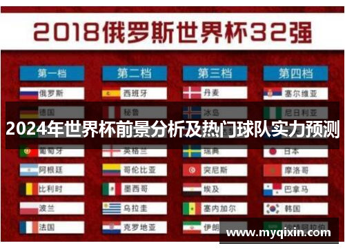 2024年世界杯前景分析及热门球队实力预测