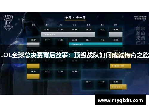 LOL全球总决赛背后故事：顶级战队如何成就传奇之路