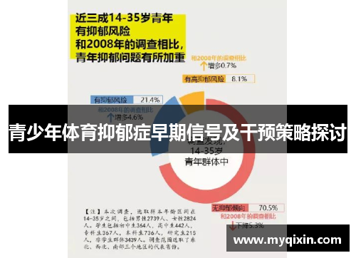 青少年体育抑郁症早期信号及干预策略探讨